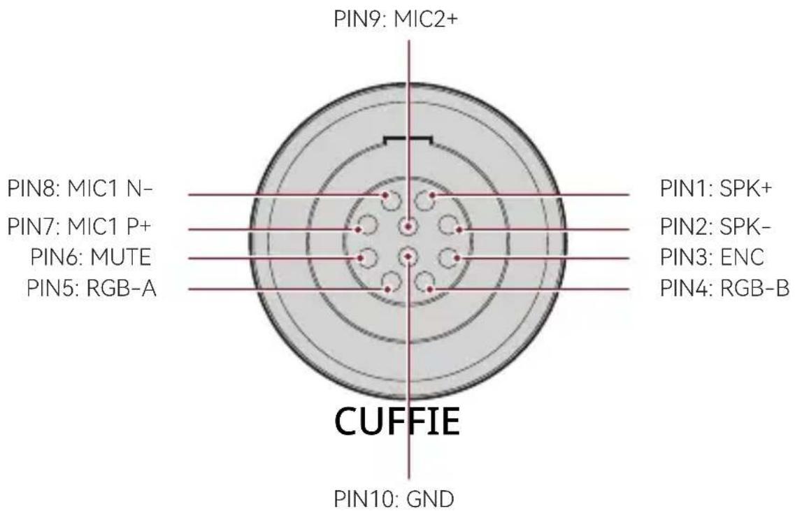 PIN9: MIC2+ PIN8: MIC1 N- PIN7: MIC1 P+ PIN6: MUTE PIN5: RGB-A CUFFIE PIN10: GND PIN1: SPK+ PIN2: SPK- PIN3: ENC PIN4: RGB-B