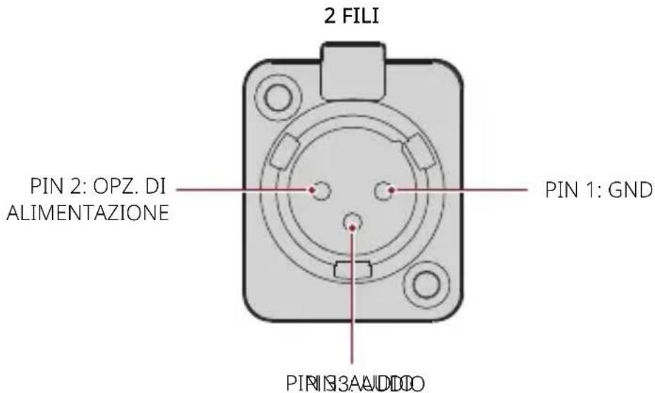 2 FILI PIN 2: OPZ. DI ALIMENTAZIONE PIN 1: GND PINS3A4DDO