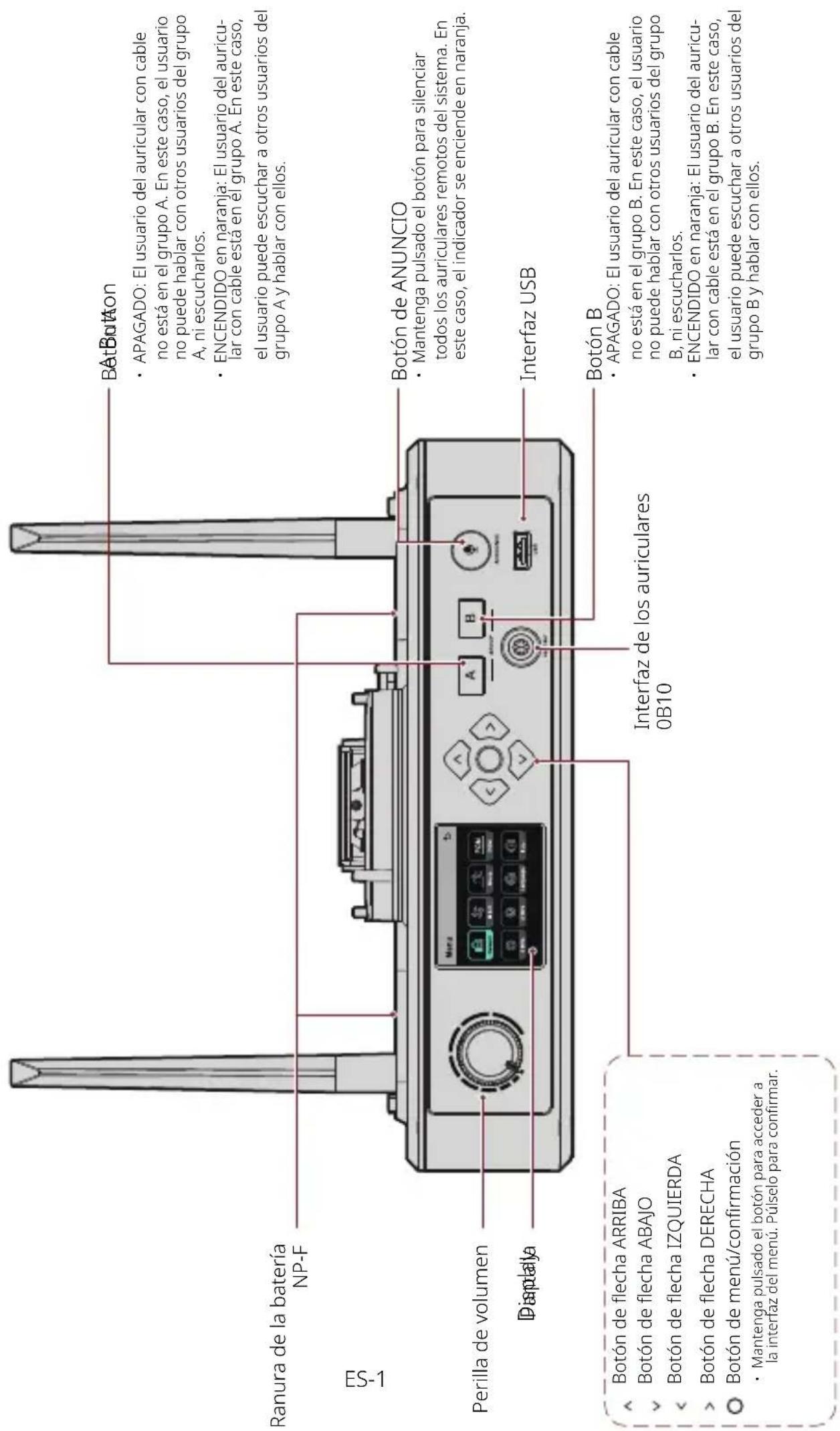 PIN1-PIN8 RJ45