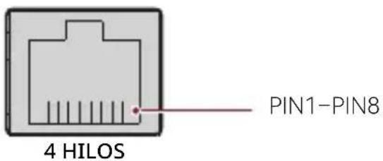 4 HILOS PIN1-PIN8