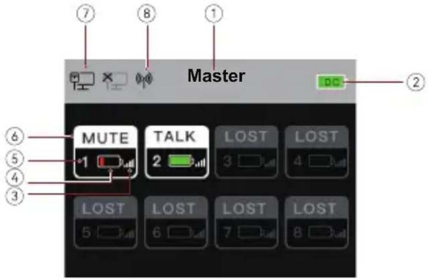 Master MUTE TALK LOST LOST LOST LOST LOST LOST LOST LOST LOST LOST LOST LOST LOST LOST LOST LOST LOST LOST LOST LOST LOST LOST LOST LOST LOST LOST LOST LOST LOST LOST LOST LOST LOST LOST