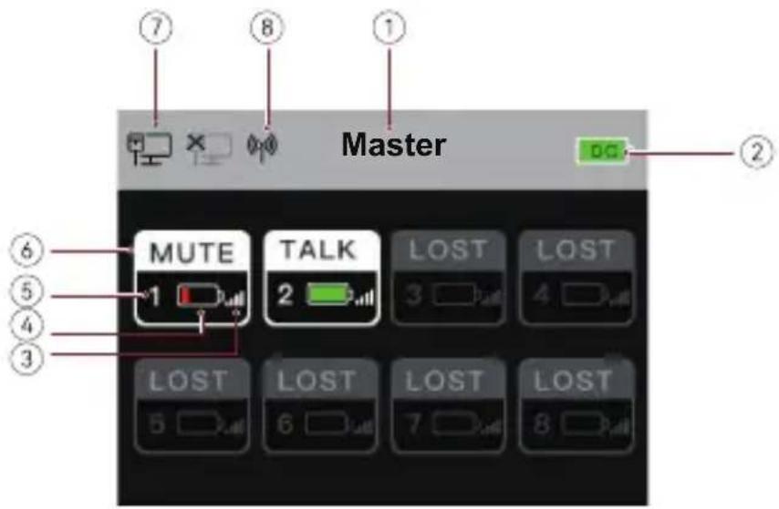 Master MUTE TALK LOST LOST LOST LOST LOST LOST LOST LOST LOST LOST LOST LOST LOST LOST LOST LOST LOST LOST LOST LOST LOST LOST LOST LOST LOST LOST LOST LOST LOST LOST LOST LOST LOST LOST