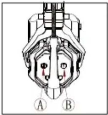 A B