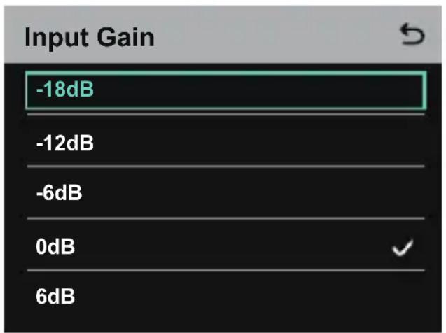 Input Gain -18dB -12dB -6dB 0dB 6dB