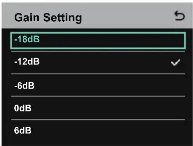 Gain Setting -18dB -12dB -6dB 0dB 6dB