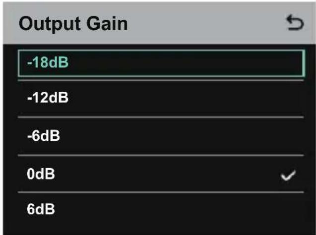 Output Gain -18dB -12dB -6dB 0dB 6dB