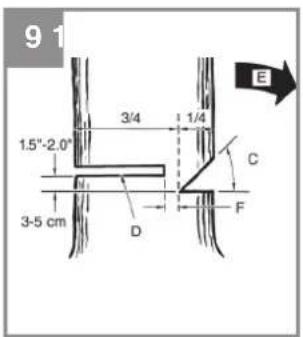Gardol GMSE 2045 - 17