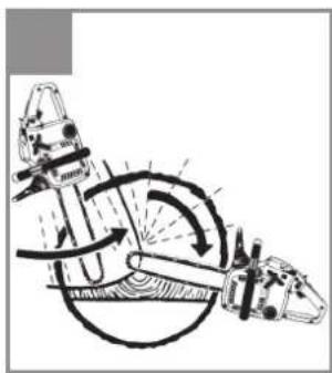Gardol GMSE 2045 - 19