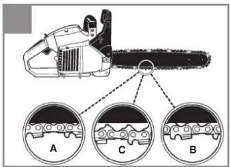 Gardol GMSE 2045 - 7