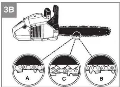 Gardol GMS-E-40EV - 7