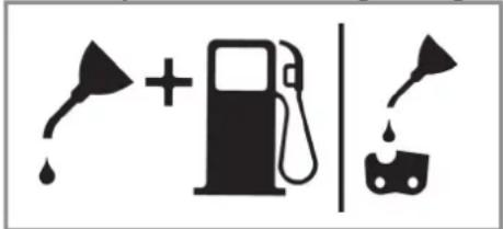Gardol GMS-E-40EV - Mazanje verige in vodila z oljem - 1