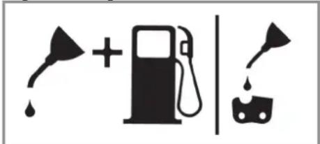 Gardol GMS-E-40EV - Lubrication of chain and chain bar - 1