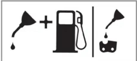 Gardol GMS-E-40EV - Mazanie reťaze a vodiacej lišty - 1