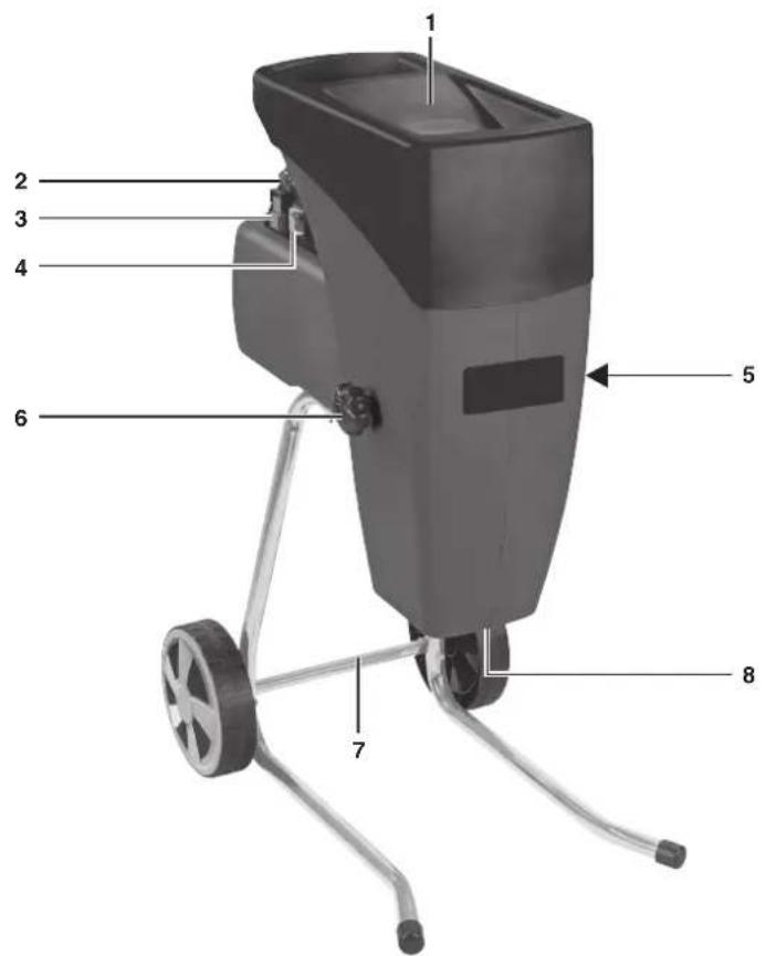 Gardol GLH-E 2540 - 1