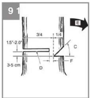Gardol GMS-E-45EV - 22