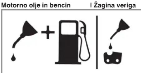Gardol GMS-E-45EV - Mazanje verige in vodila z oljem - 1