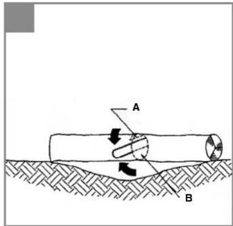 Gardol GAK-E 20 Li OA - 21
