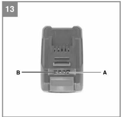Gardol GAM-E43Li - 9