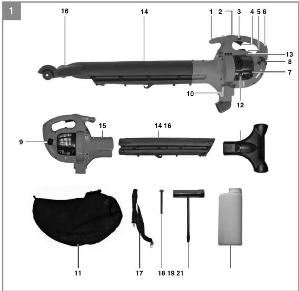 Gardol GBLE 650 - 1