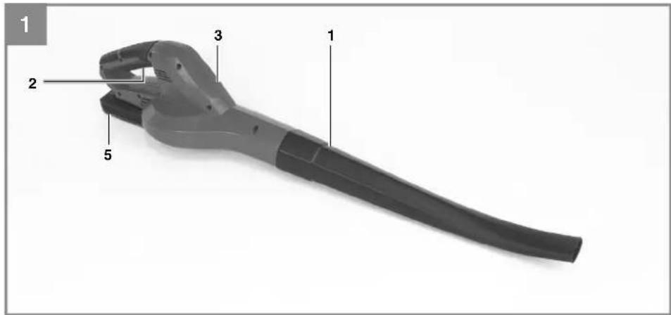 Gardol GLBE 18 Li - 2