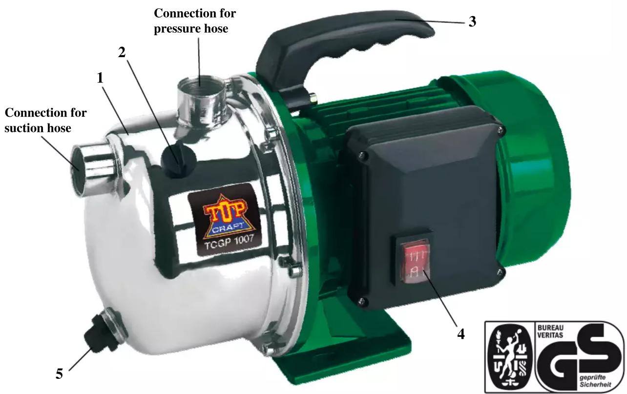 TOP CRAFT TCGP 1007 - Logistic data - 1