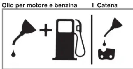 Bavaria BPC 1235/3 - Oliatura di catena e barra di guida - 1