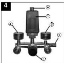EINHELL EURO 8/24 - Explication du panneau de contrôle et d'affichage - 1