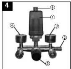 EINHELL EURO 8/24 - Erklärung der Druckluftarmatur - 1
