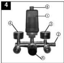 EINHELL EURO 8/24 - Para a colocação em funcionamento - 4