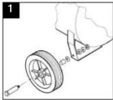 EINHELL EURO 8/24 - För driftstarten - 1