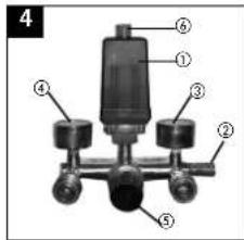 EINHELL EURO 8/24 - Putting the compressor into operation - 4