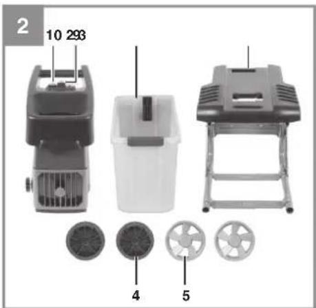 Gardol GLH-E 2845 B - 2