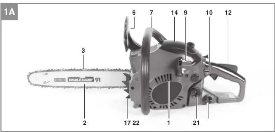 Gardol GMSE 1335 - 1