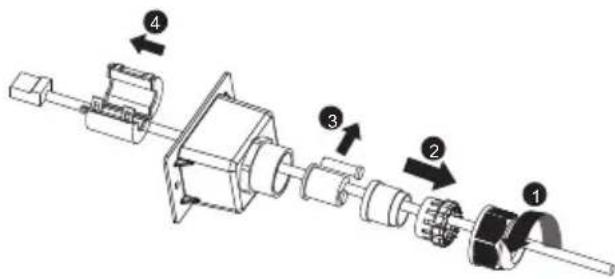 Solplanet ASW2000S-S - COM1: RS485(opcjonalnie) - 2