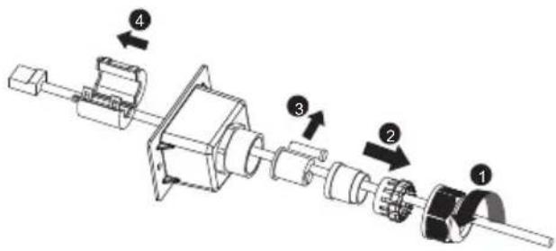 Solplanet ASW1000S-S - COM1: RS485(opcjonalnie) - 2
