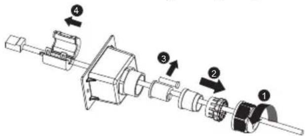 Solplanet ASW1000S-S - COM1: RS485(option) - 2