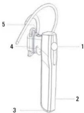 Renkforce TWNT-BH802 - Eléments de fonctionnement - 1