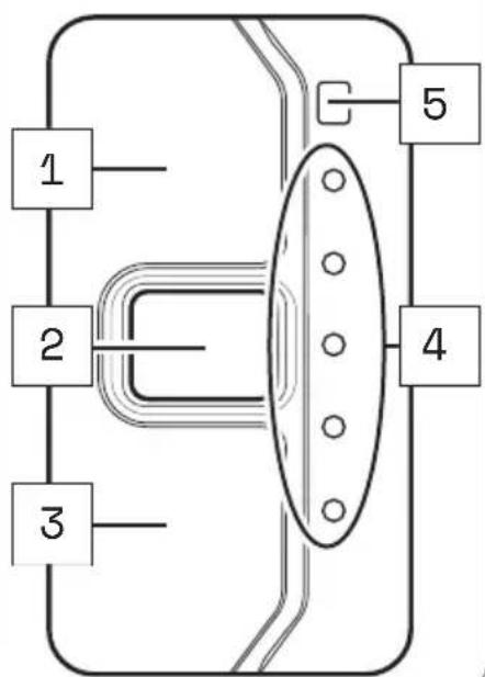 1 2 3 4 5