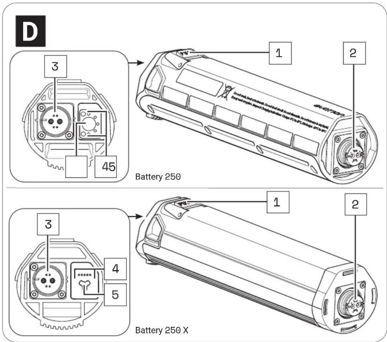 D 3 45 1 2 Battery 250 1 2 3 4 5 Battery 250 X