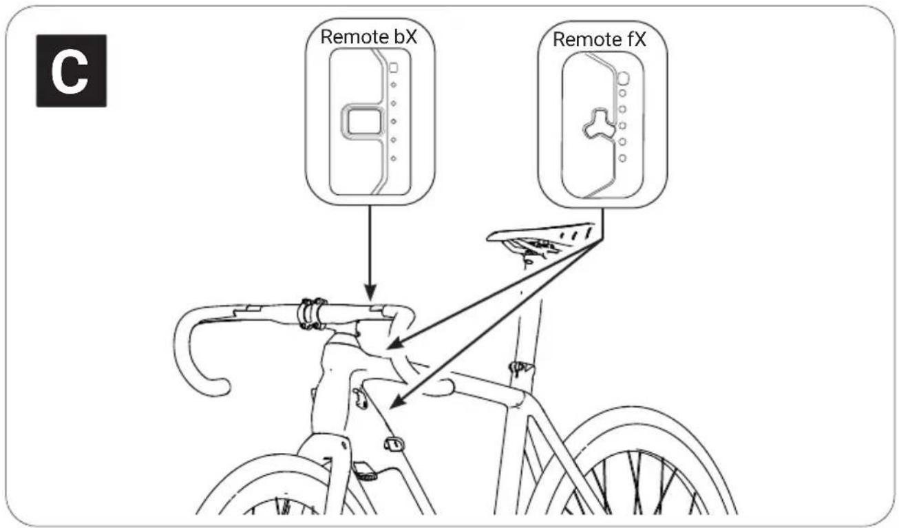Remote bX Remote fX