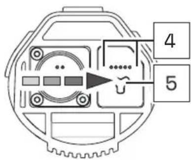 Technical diagram of a device rear panel with labeled ports and internal components