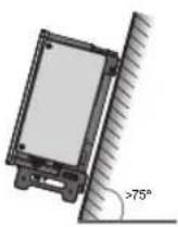Solplanet ASW110K-LT - INSTRUCTIONS - 1