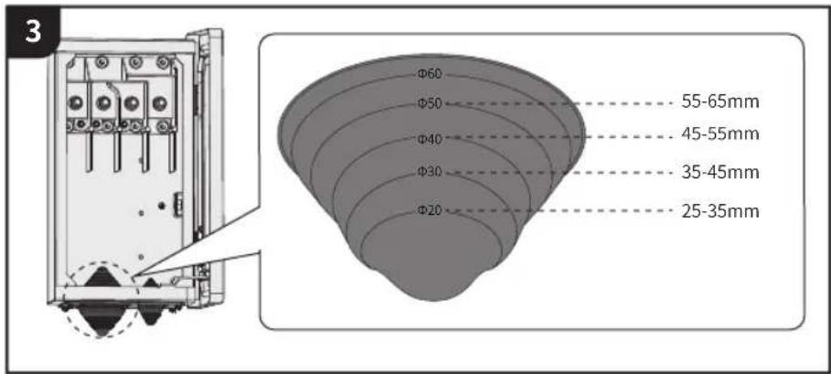 Solplanet ASW110K-LT - INSTRUCTIONS - 41