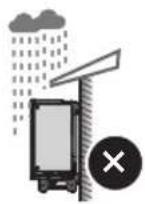 Solplanet ASW110K-LT - INSTRUCTIONS - 6