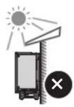 Solplanet ASW110K-LT - INSTRUCTIONS - 5