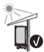 Solplanet ASW110K-LT - INSTRUCTIONS - 2