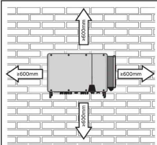 Solplanet ASW110K-LT - INSTRUCTIONS - 6