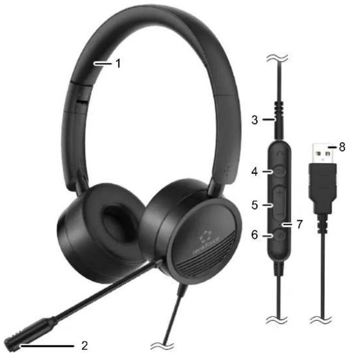 Renkforce RF-HS-360 - Aperçu du produit - 2
