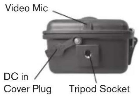 Video Mic DC in Cover Plug Tripod Socket