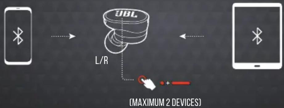 JBL Tune Buds - MULTI-POINT CONNECTION - 2